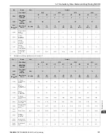 Предварительный просмотр 137 страницы YASKAWA GA800 Series Programming Manual