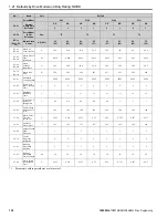 Предварительный просмотр 138 страницы YASKAWA GA800 Series Programming Manual