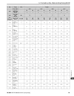 Предварительный просмотр 139 страницы YASKAWA GA800 Series Programming Manual