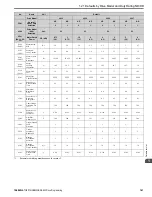 Предварительный просмотр 141 страницы YASKAWA GA800 Series Programming Manual