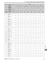 Предварительный просмотр 145 страницы YASKAWA GA800 Series Programming Manual