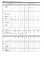 Preview for 170 page of YASKAWA GA800 Series Programming Manual