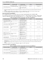 Предварительный просмотр 188 страницы YASKAWA GA800 Series Programming Manual