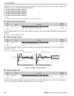 Preview for 228 page of YASKAWA GA800 Series Programming Manual