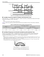 Предварительный просмотр 248 страницы YASKAWA GA800 Series Programming Manual