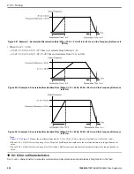 Предварительный просмотр 252 страницы YASKAWA GA800 Series Programming Manual