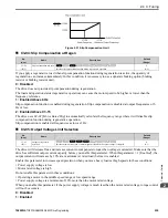 Предварительный просмотр 255 страницы YASKAWA GA800 Series Programming Manual