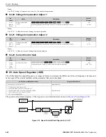 Предварительный просмотр 260 страницы YASKAWA GA800 Series Programming Manual