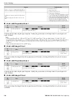 Предварительный просмотр 264 страницы YASKAWA GA800 Series Programming Manual