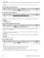 Предварительный просмотр 268 страницы YASKAWA GA800 Series Programming Manual