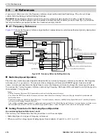 Предварительный просмотр 274 страницы YASKAWA GA800 Series Programming Manual