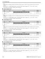 Предварительный просмотр 278 страницы YASKAWA GA800 Series Programming Manual