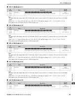 Предварительный просмотр 279 страницы YASKAWA GA800 Series Programming Manual