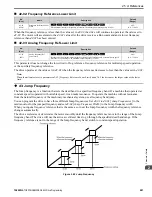 Предварительный просмотр 281 страницы YASKAWA GA800 Series Programming Manual