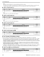 Предварительный просмотр 282 страницы YASKAWA GA800 Series Programming Manual