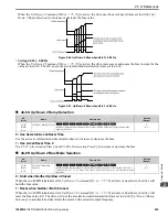 Предварительный просмотр 285 страницы YASKAWA GA800 Series Programming Manual