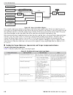 Предварительный просмотр 288 страницы YASKAWA GA800 Series Programming Manual