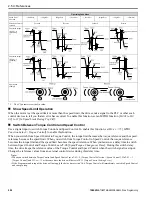 Предварительный просмотр 290 страницы YASKAWA GA800 Series Programming Manual