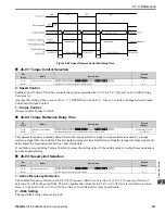 Предварительный просмотр 291 страницы YASKAWA GA800 Series Programming Manual