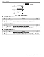 Предварительный просмотр 294 страницы YASKAWA GA800 Series Programming Manual