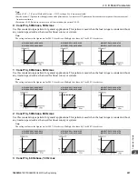 Предварительный просмотр 297 страницы YASKAWA GA800 Series Programming Manual