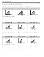 Предварительный просмотр 298 страницы YASKAWA GA800 Series Programming Manual