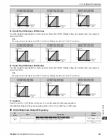 Предварительный просмотр 301 страницы YASKAWA GA800 Series Programming Manual