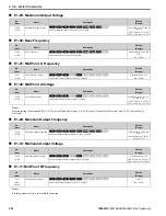 Предварительный просмотр 302 страницы YASKAWA GA800 Series Programming Manual