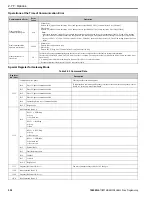 Preview for 338 page of YASKAWA GA800 Series Programming Manual