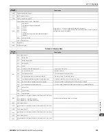 Preview for 339 page of YASKAWA GA800 Series Programming Manual