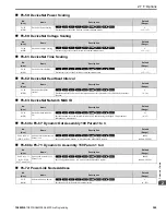 Preview for 349 page of YASKAWA GA800 Series Programming Manual