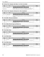 Preview for 354 page of YASKAWA GA800 Series Programming Manual