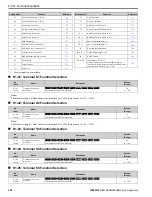 Предварительный просмотр 358 страницы YASKAWA GA800 Series Programming Manual