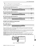 Предварительный просмотр 361 страницы YASKAWA GA800 Series Programming Manual