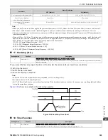 Предварительный просмотр 369 страницы YASKAWA GA800 Series Programming Manual