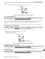 Preview for 415 page of YASKAWA GA800 Series Programming Manual