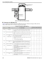 Preview for 446 page of YASKAWA GA800 Series Programming Manual