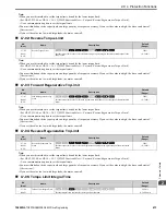 Предварительный просмотр 473 страницы YASKAWA GA800 Series Programming Manual