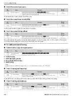 Предварительный просмотр 538 страницы YASKAWA GA800 Series Programming Manual