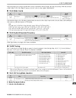 Предварительный просмотр 539 страницы YASKAWA GA800 Series Programming Manual