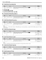 Предварительный просмотр 540 страницы YASKAWA GA800 Series Programming Manual