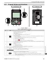 Предварительный просмотр 543 страницы YASKAWA GA800 Series Programming Manual