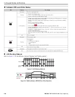 Предварительный просмотр 546 страницы YASKAWA GA800 Series Programming Manual