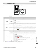 Предварительный просмотр 549 страницы YASKAWA GA800 Series Programming Manual