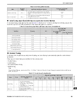 Предварительный просмотр 593 страницы YASKAWA GA800 Series Programming Manual