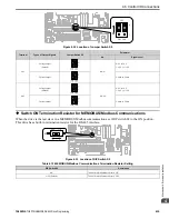 Предварительный просмотр 635 страницы YASKAWA GA800 Series Programming Manual