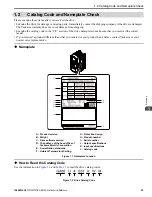 Preview for 23 page of YASKAWA GA800 Series Technical Reference