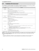 Preview for 34 page of YASKAWA GA800 Series Technical Reference