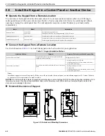 Preview for 40 page of YASKAWA GA800 Series Technical Reference