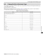 Preview for 51 page of YASKAWA GA800 Series Technical Reference